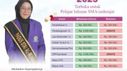 Kuliah Gratis, STAI Al-Muhajirin Purwakarta Buka Pendaftaran Beasiswa Peduli Umat 2025